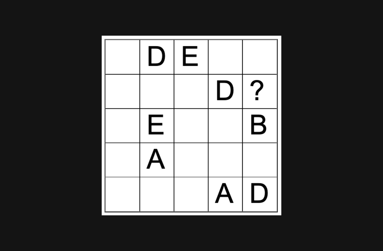 TestAS_Exam - Free Digital TestAS Preparation - Latin Squares